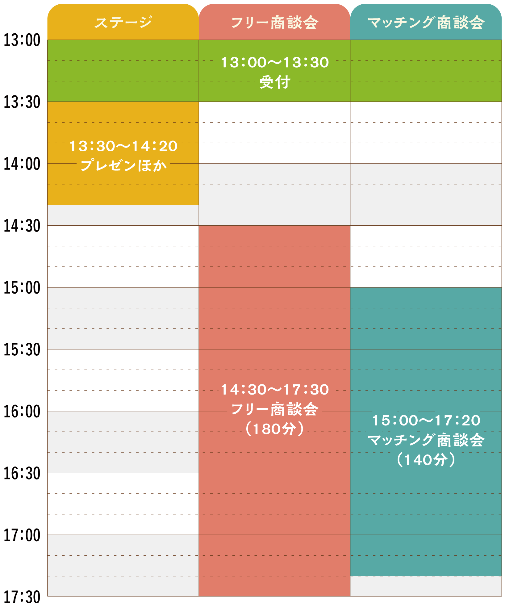 全体スケジュール表